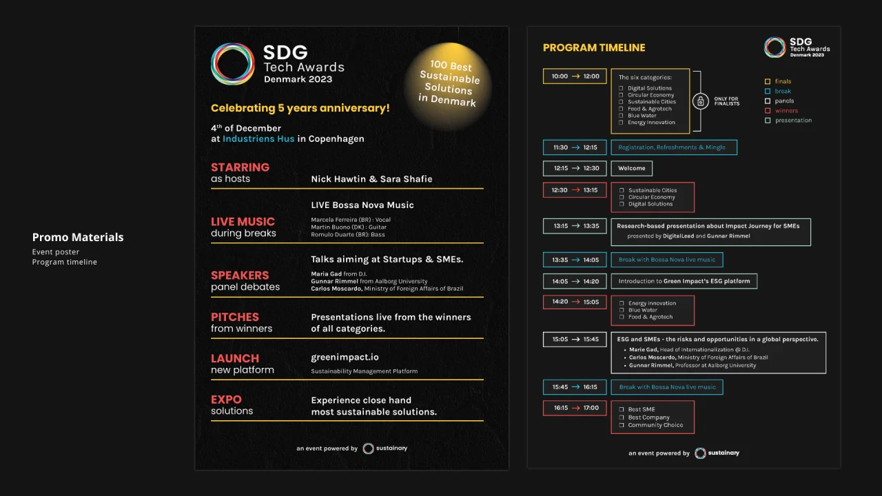 Promo materials: the event poster celebrating the 5-year anniversary on 4 December at Industriens Hus in Copenhagen, and the program timeline for the day