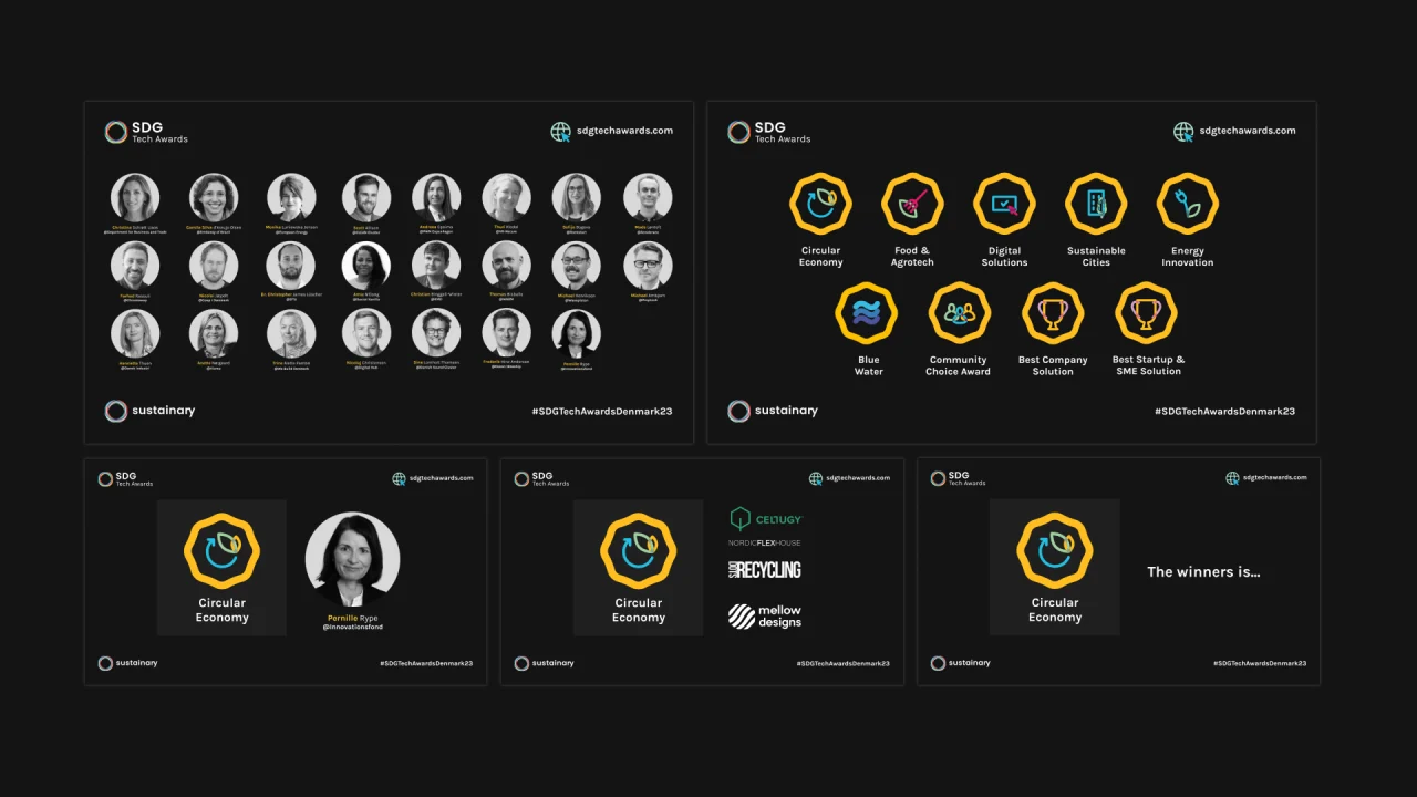 Presentation slides: the jury overview, the nine award categories, and the category reveal sequence ending in “The winners is…”